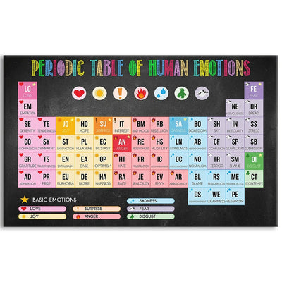 12x18 Inch Social Worker Periodic Table Of Human Emotions Color Table - Horizontal Poster - Owls Matrix LTD