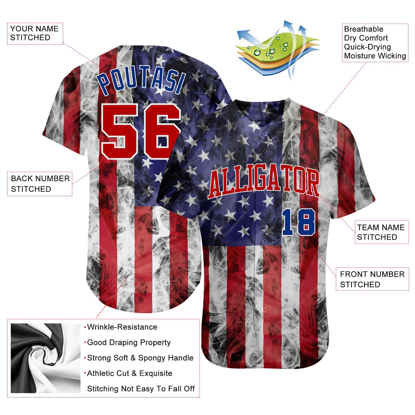 Custom White Red-Royal 3D American Flag Fashion Authentic Baseball Jersey - Owls Matrix LTD