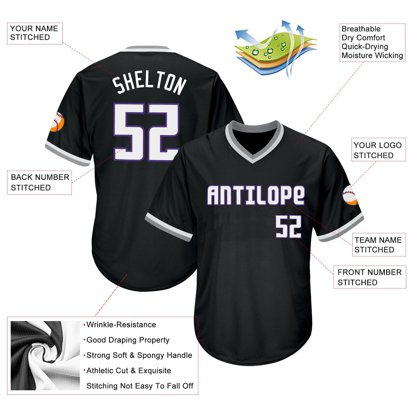 Custom Black White-Purple Authentic Throwback Rib-Knit Baseball Jersey Shirt - Owls Matrix LTD