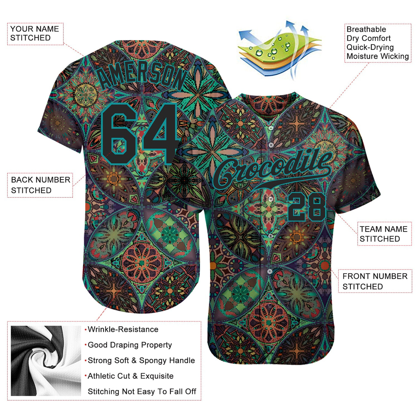 Custom Black Black-Aqua 3D Pattern Design Mandalas Authentic Baseball Jersey - Owls Matrix LTD
