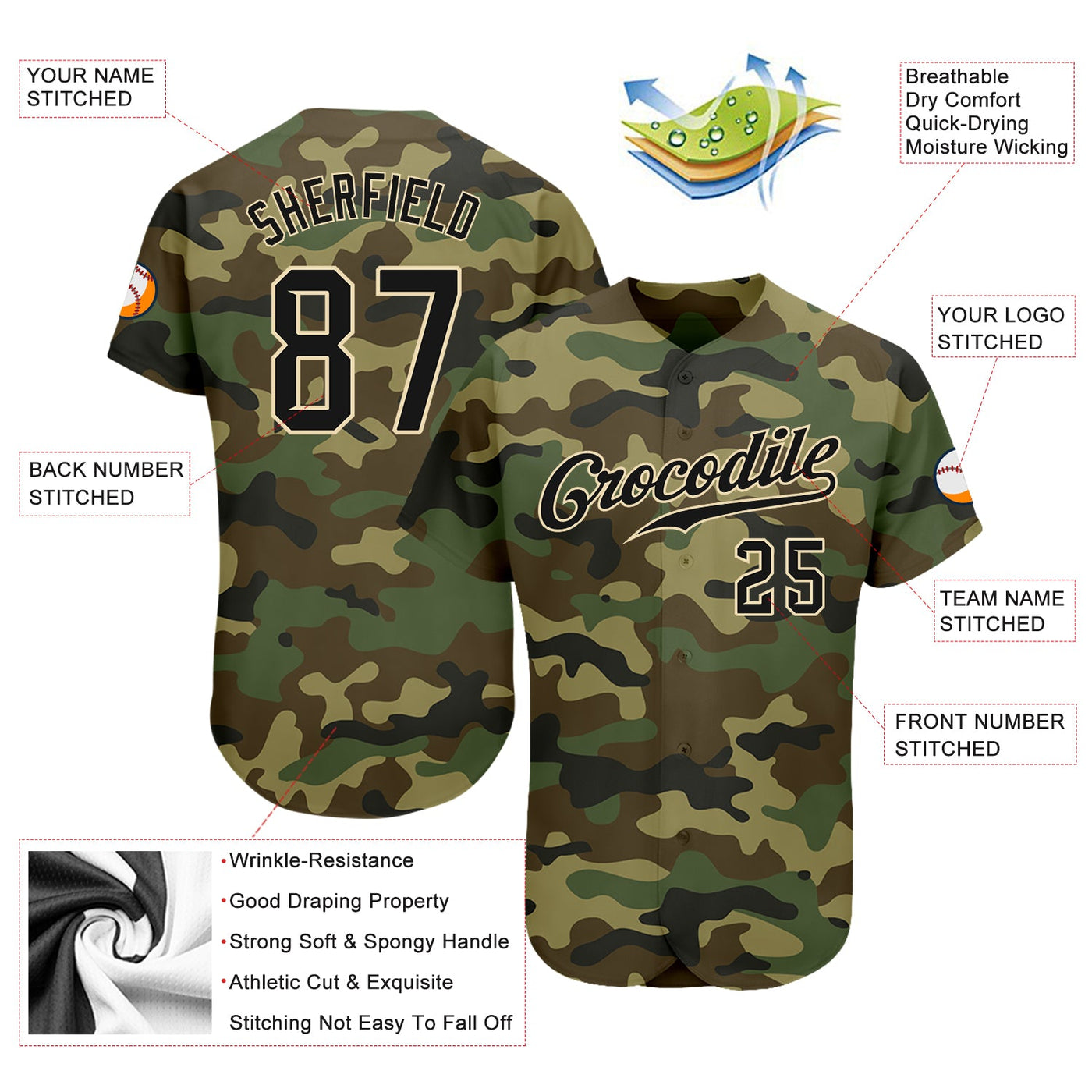 Custom Camo Black-Cream Authentic Salute To Service Baseball Jersey - Owls Matrix LTD