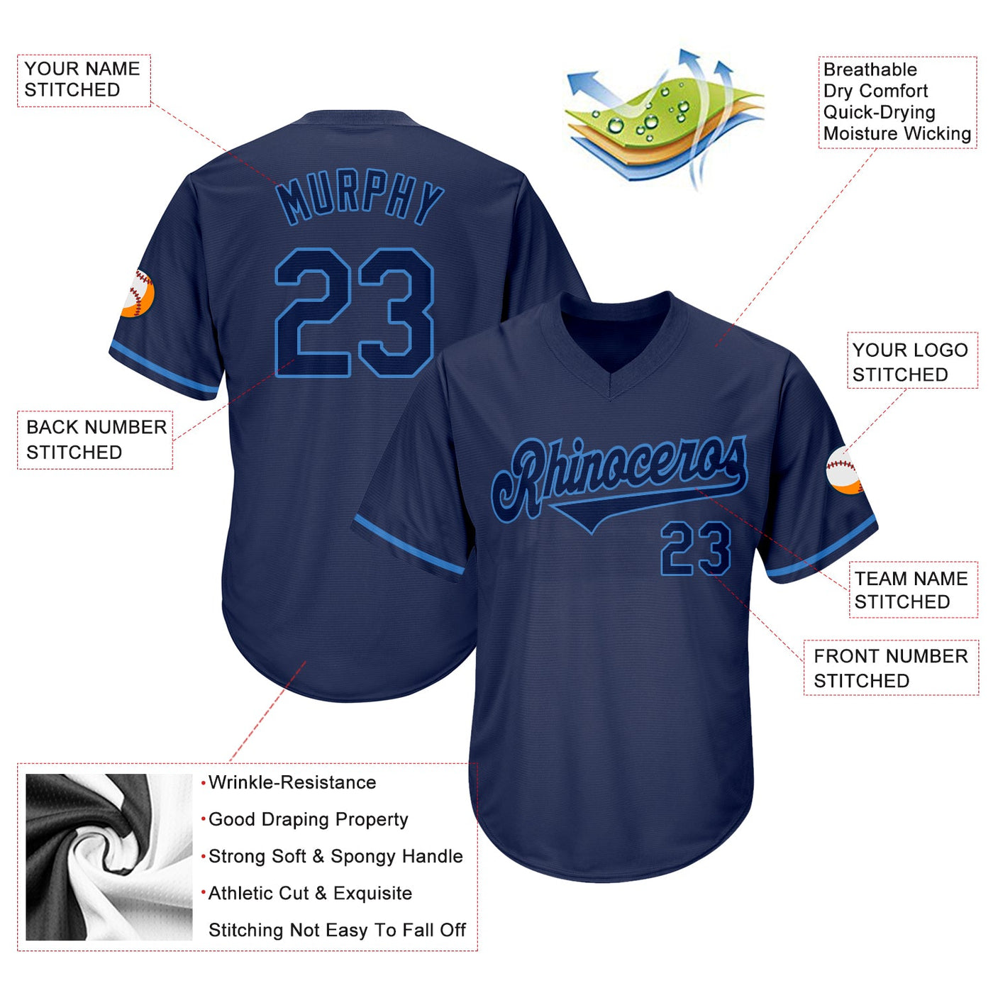 Custom Navy Navy-Powder Blue Authentic Throwback Rib-Knit Baseball Jersey Shirt - Owls Matrix LTD
