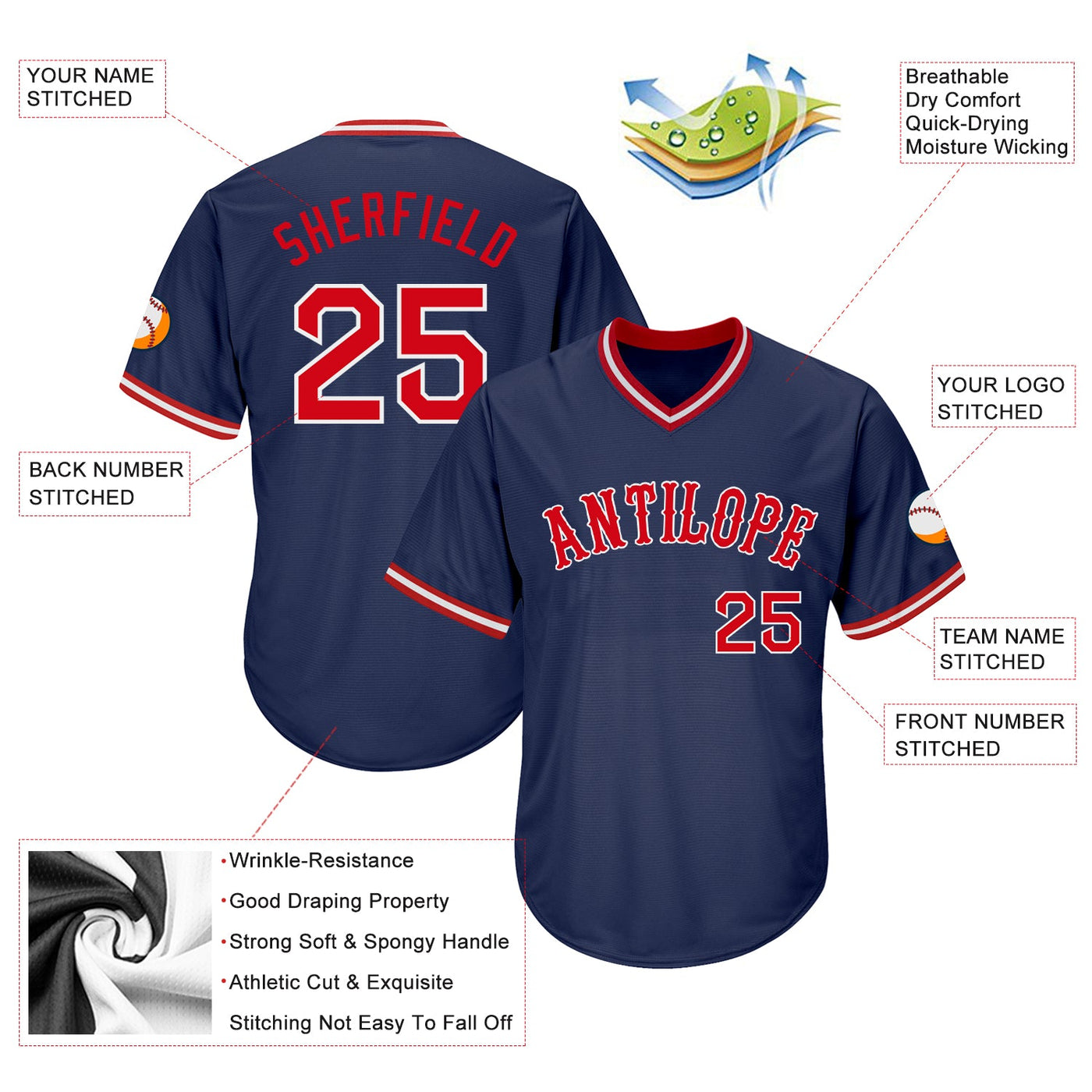 Custom Navy Red-White Authentic Throwback Rib-Knit Baseball Jersey Shirt - Owls Matrix LTD