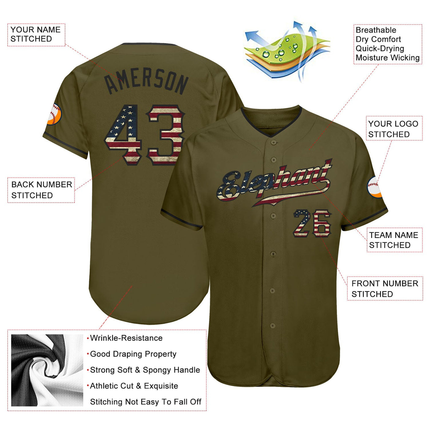 Custom Olive Vintage USA Flag-Black Authentic Salute To Service Baseball Jersey - Owls Matrix LTD