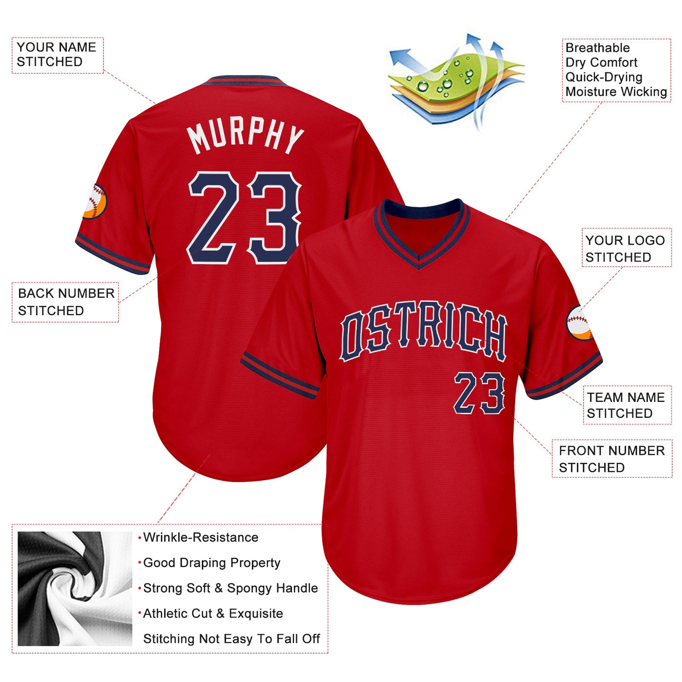 Custom Red Navy-White Authentic Throwback Rib-Knit Baseball Jersey Shirt - Owls Matrix LTD