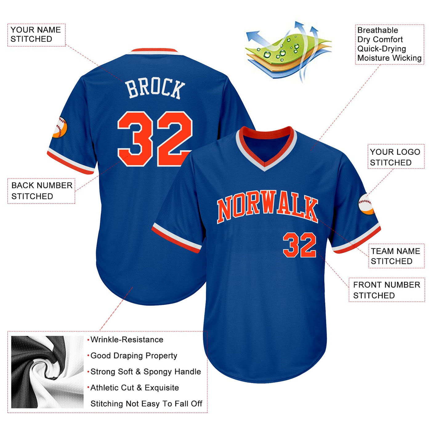 Custom Royal Orange-White Authentic Throwback Rib-Knit Baseball Jersey Shirt - Owls Matrix LTD