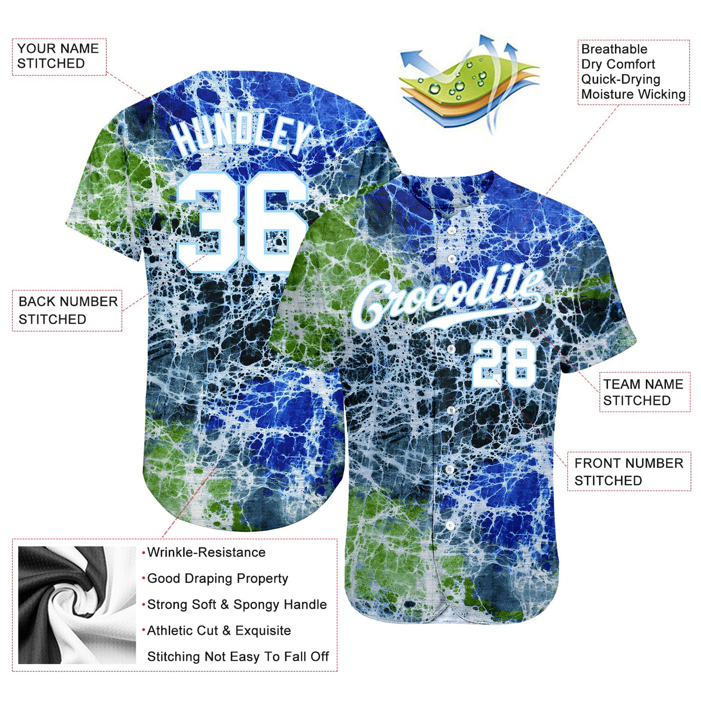 Custom Tie Dye White-Light Blue 3D Authentic Baseball Jersey - Owls Matrix LTD