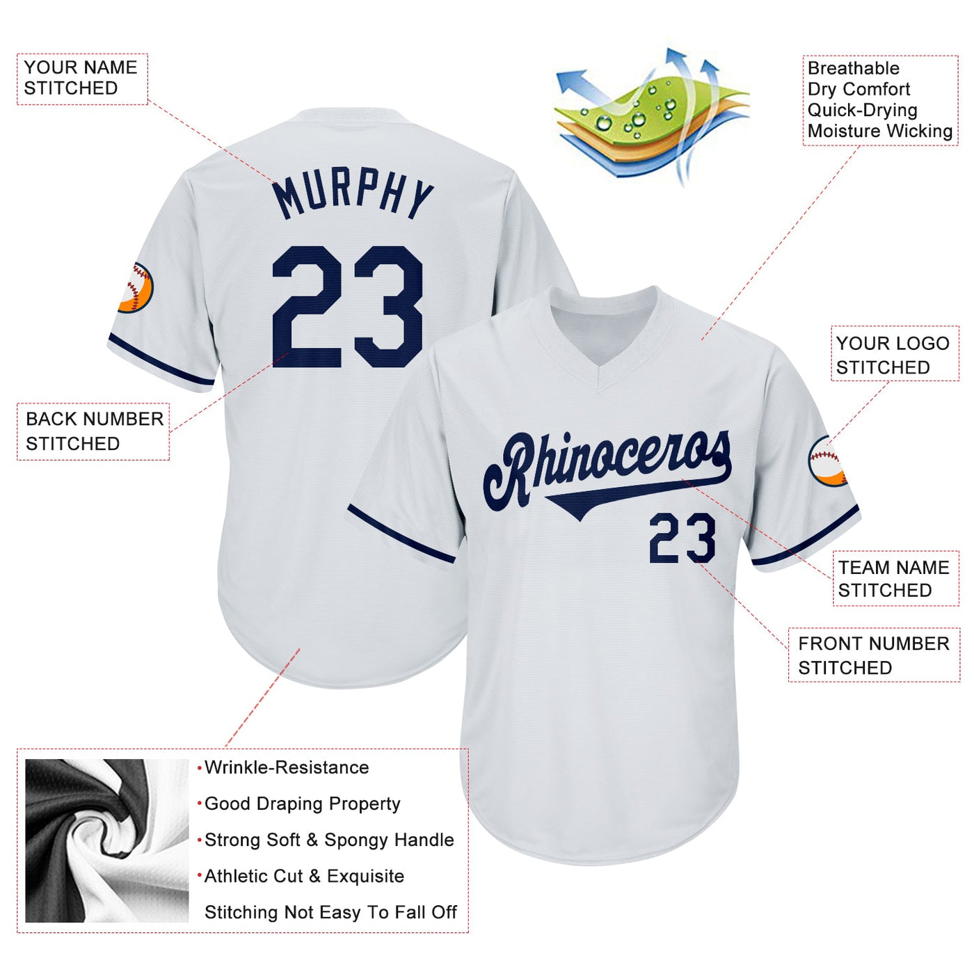 Custom White Navy Authentic Throwback Rib-Knit Baseball Jersey Shirt - Owls Matrix LTD